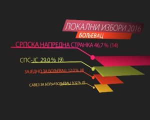 f359c93a91e50dad5f7a0ba716a83878