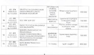 01032020_konkurszamedije
