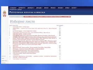 07062020_Potvrdjene_izborne_liste