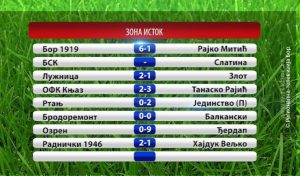 22082022_Sport_vikend_rezultati