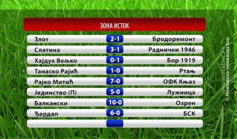 29082022_Sport