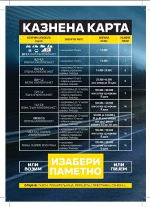 Казнена карта