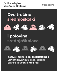 Bezbedna _ 1