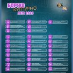 Pozorišne predstave za decu i odrasle na otvorenom u Boru tokom avgusta